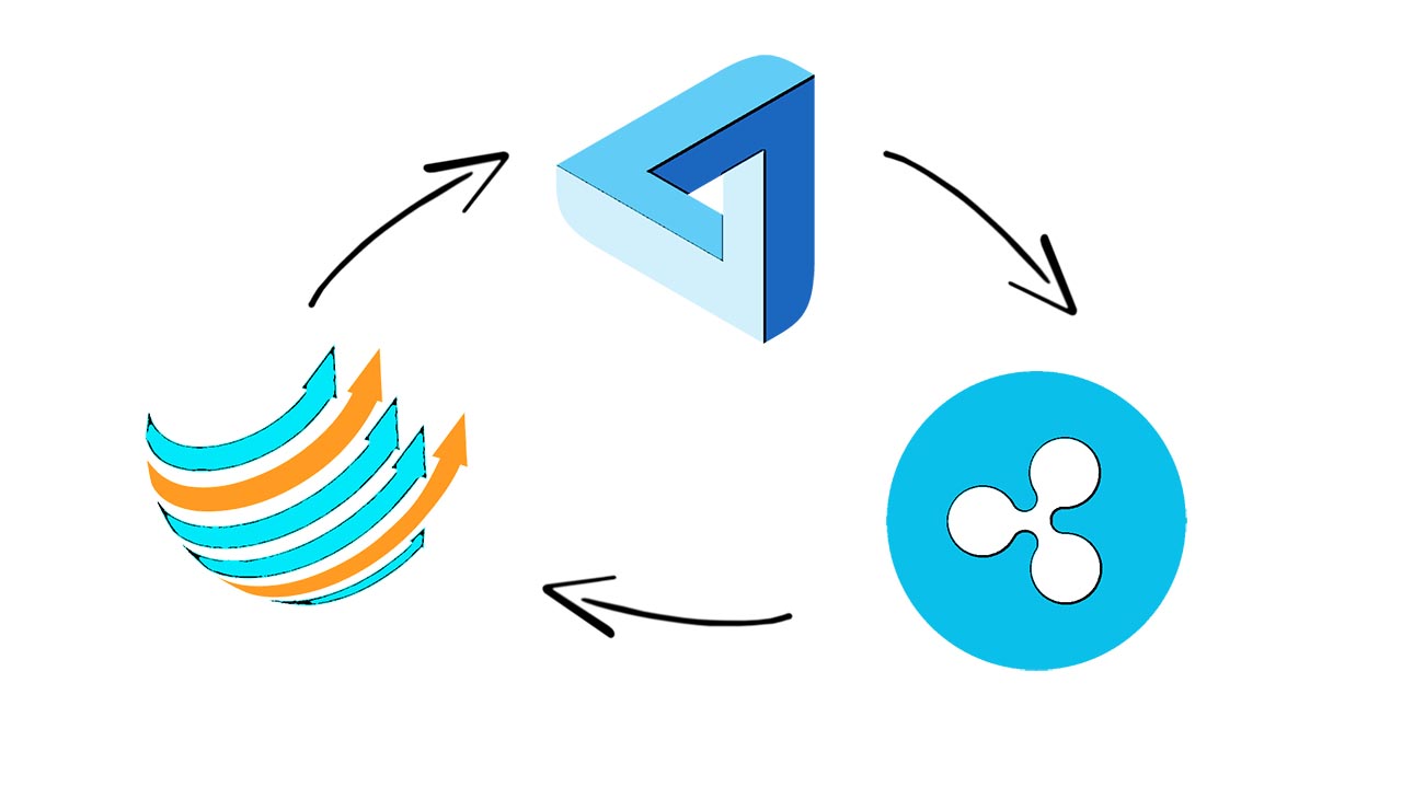 Top 3 Cryptocurrencies That Can Destroy Bitcoin and Ethereum